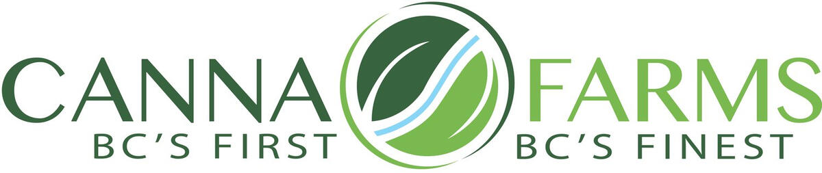 Cannafarms Logo